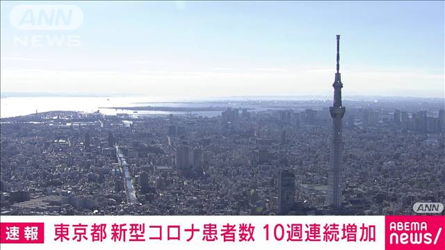 【速報】東京都の新型コロナ患者報告数「7.56人」　10週連続増加