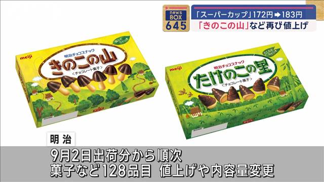 「スーパーカップ」172円→183円　「きのこの山」など再び値上げ