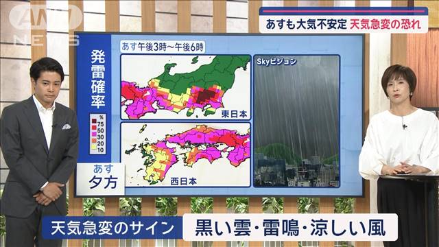 【全国の天気】夏休み猛暑続出でスタート　あすも大気不安定　天気急変の恐れ