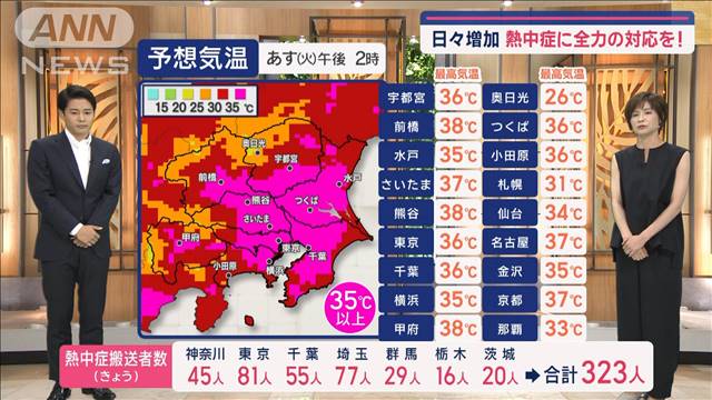 【関東の天気】この猛暑も地球温暖化が原因　気候ストライプって何？