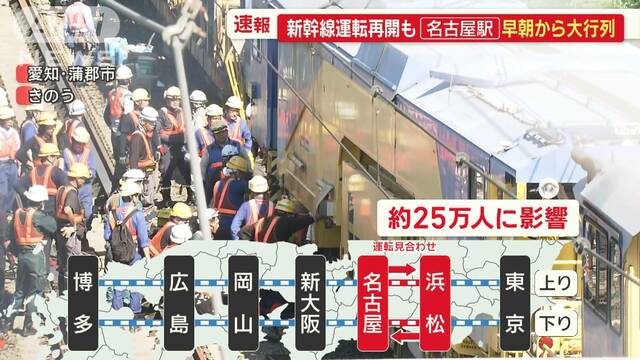 在来線で大移動　東京→京都が5時間以上に…　東海道新幹線“終日運休”各地で大混乱