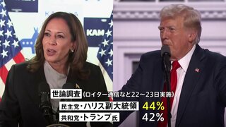 ハリス氏の支持率が、トランプ氏を2ポイント上回る　ロイター通信などの世論調査で