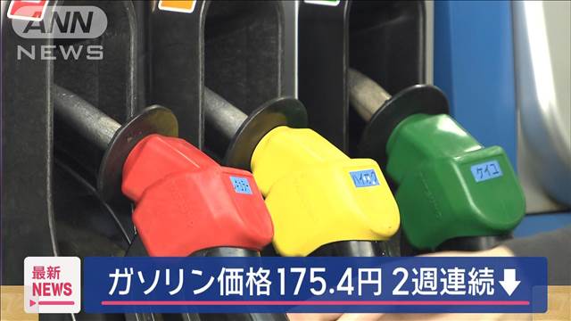 ガソリン価格175.4円　2週連続値下がり