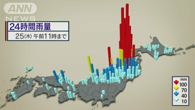 東北で記録的な大雨　引き続き警戒　関東は25日も激しい雷雨を予想