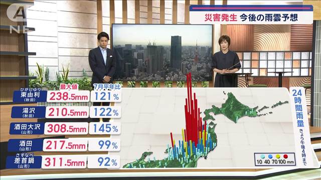 【全国の天気】今年初の特別警報 東北大雨のワケは？ 今夜〜あす雨雲発生で警戒持続