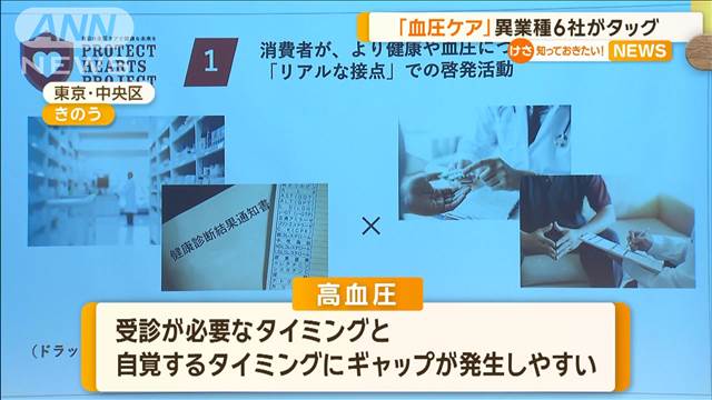 「血圧ケア」異業種6社がタッグ