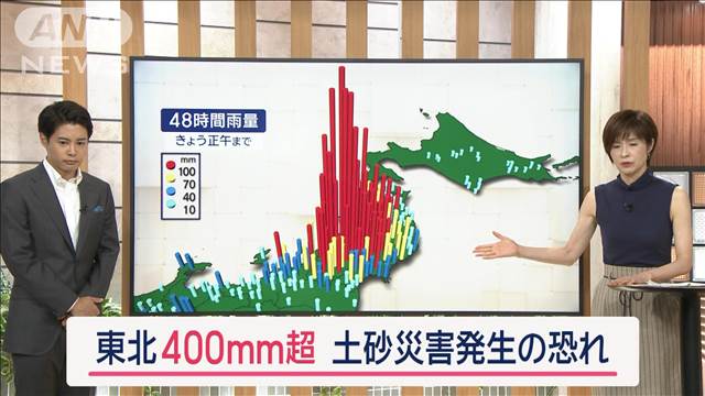 【全国の天気】東北の大雨 あすも災害の恐れ　7月最後の週末は各地で雷雨注意