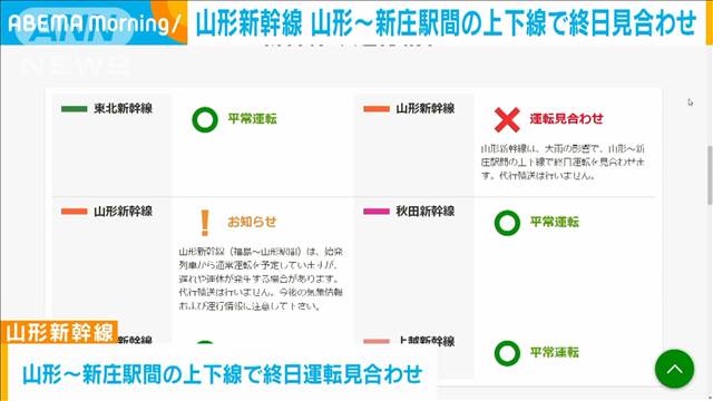 山形新幹線　山形〜新庄駅間の上下線で終日運転見合わせ