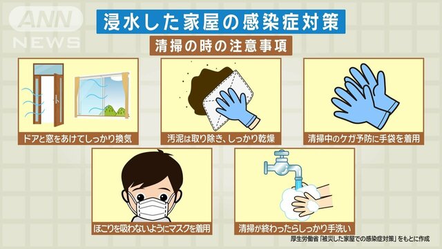 「早く片付けなきゃ」の前にチェック　浸水した家屋の清掃は感染症対策を