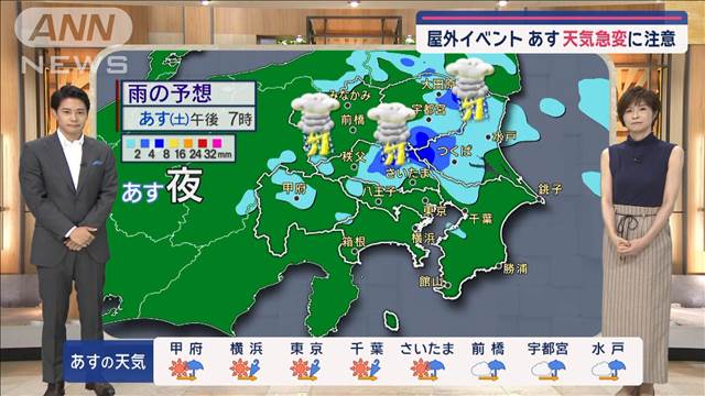 【関東の天気】雷どこで？あすも急変注意！ 7月最後の週末も暑さ対策必須