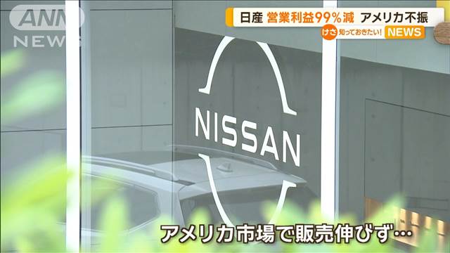 日産自動車　営業利益99％減少　アメリカ不振で