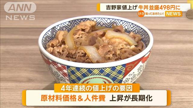 吉野家が最大72円値上げ　牛丼並盛は498円に