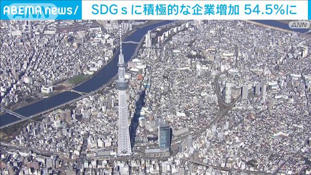 SDGsへの意識調査　“積極的な企業”は過去最高　54.5％に