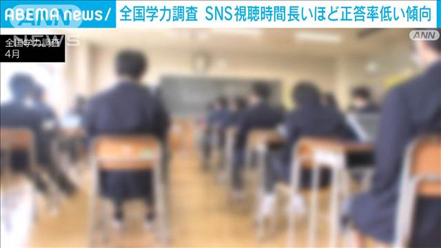 全国学力調査の結果公表　SNS・動画の視聴時間長いほど正答率低下の傾向続く