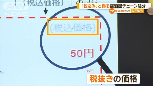 「税抜き価格」を「税込み」と偽る　居酒屋チェーン「新時代」に措置命令