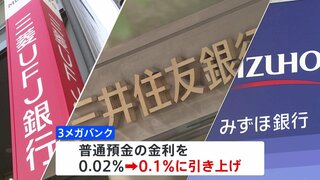 日銀が追加利上げ決定　3メガバンクも金利引き上げへ