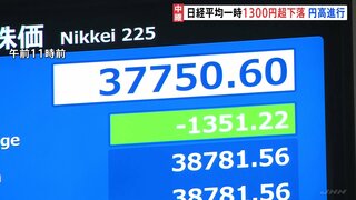 「円高進行は異常なまでに速い」午前の日経平均株価一時1300円以上↓　緊張感のある取引続く