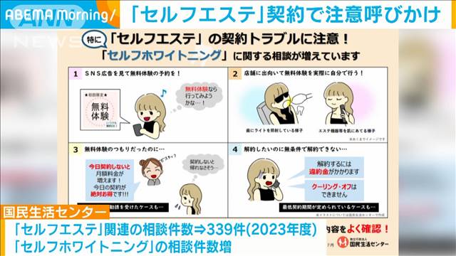 「セルフエステ」契約で注意呼びかけ　“ホワイトニング”相談増加　国民生活センター