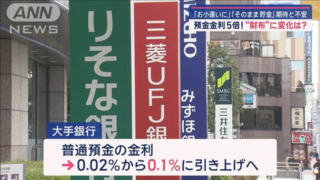 預金金利5倍！“財布”に変化は？　「お小遣いに」「そのまま貯金」期待と不安