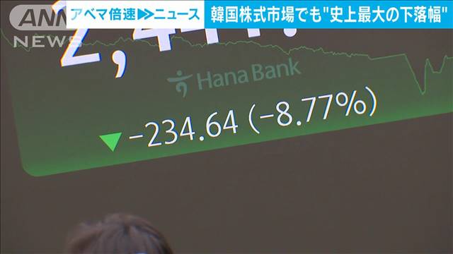 韓国株式市場も史上最大の下落幅　一時取引停止