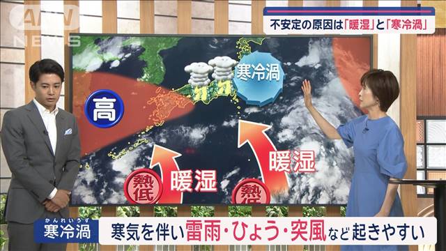 【全国の天気】あすも広範囲で雷雨警戒　3連休中も熱中症対策休まずに！