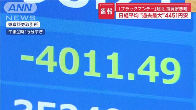 日経平均株価“ブラックマンデー”超えの下げ幅　投資家悲鳴