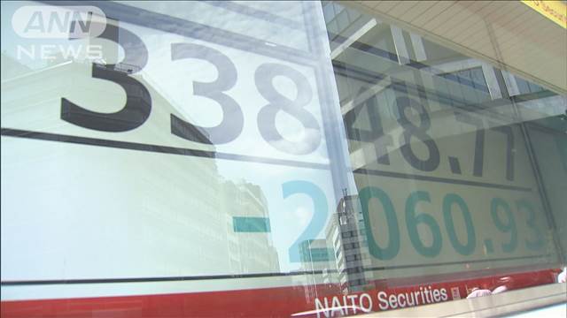 株安止まらず一時2500円超値下がり　円は急騰1ドル＝144円台に