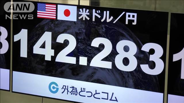 株安加速一時3000円超安 円急騰1ドル＝142円台に