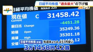 投資家も動揺「止まってもらわないと困る」　日経平均株価“過去最大の下げ幅”