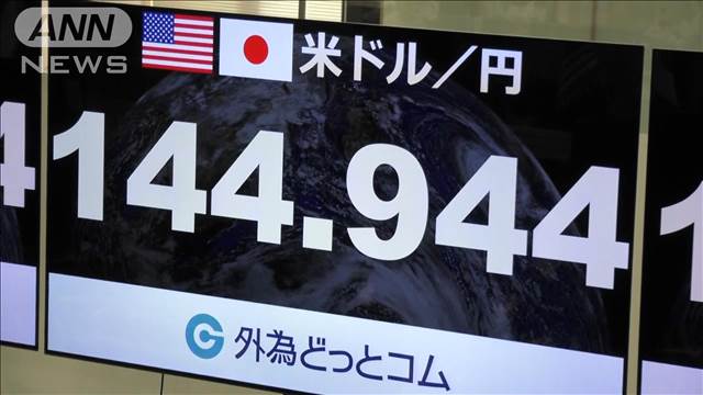 円急騰一時1ドル＝144円台　週明けも日経平均大幅安