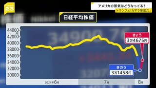 大暴落から一転…まさに“ジェットコースター”　過去最大の株価上昇　歴史的な乱高下に投資家は一喜一憂　株価を左右する米景気の動向は？【news23】