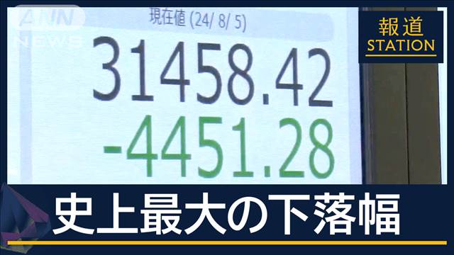 証券会社 鳴りやまない電話 日経平均“史上最大”の下落…円高も進行