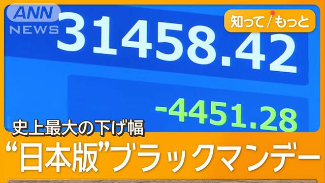 株価過去最大の下落　市場に飛び交う「悲鳴」　政府も「緊張感持って動向注視」