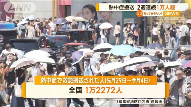 熱中症搬送が2週連続1万人超　最多発生は「住居」　エアコン適切使用呼びかけ