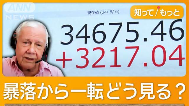 “世界三大投資家”ジム・ロジャーズ氏「日本株はバーゲンセール」株価、歴史的乱高下