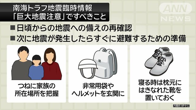 南海トラフ 初の「巨大地震注意」発表  準備は？避難は？私たちがとるべき対応とは？