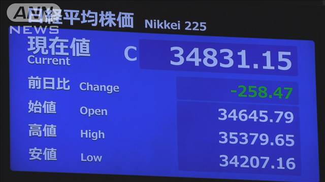 日経平均株価前日比258円安　記録的な乱高下は収束へ？