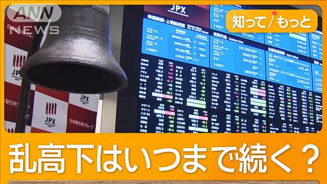 日経平均株価、一時800円↓　先物は夜間取引で920円高