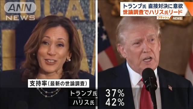 トランプ氏　ハリス氏と“直接対決”に意欲　大統領選討論会を9月10日で調整