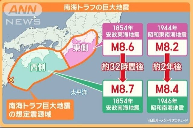 南海トラフ地震臨時情報で「巨大地震注意」発表  対象地域は？過去には32時間後に地震