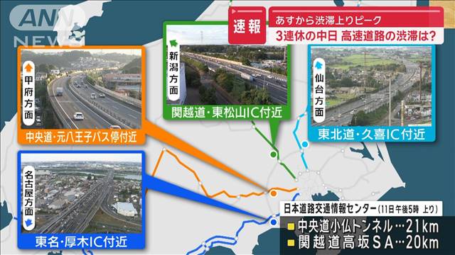 3連休の中日 高速道路の渋滞は?　12日から渋滞上りピーク