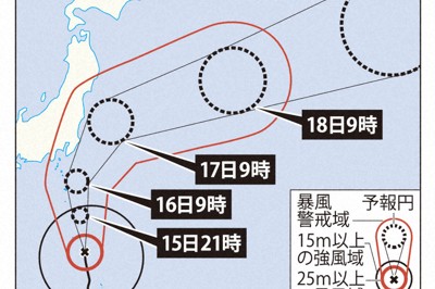 台風7号、16日から東日本に接近　Uターンラッシュに影響懸念