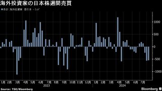 ゴールドマン、日本株の調整は海外勢の買い好機－長期ストーリー不変