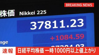 日経平均株価一時1000円超値上がり　3万7000円台を回復　急速な円安進行　1ドル149円台　アメリカ景気後退懸念が和らぐ　