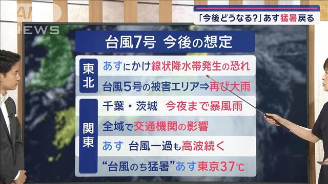 【全国の天気】台風のち猛暑！「熱中症警戒」あす広範囲で危険な暑さ