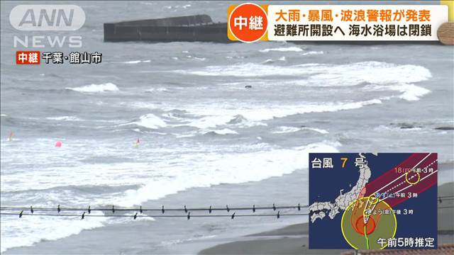 大雨・暴風・波浪警報で海の様子は　千葉・館山市