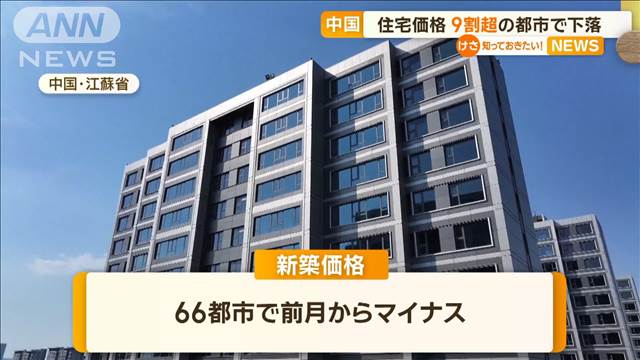 住宅価格　9割超の都市で下落　中国