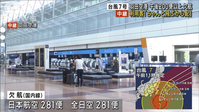 【台風7号】羽田空港 午後200便以上欠航　利用客「ちゃんと飛ぶか心配」