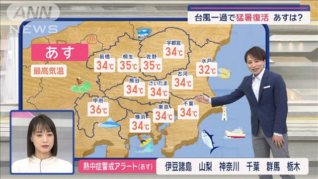 【関東の天気】台風一過で猛暑復活　暑さとともにゲリラ雷雨も再来