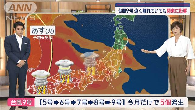 【関東の天気】あすも高温多湿で熱中症警戒　今週は太陽“夏休み”雲多い週に